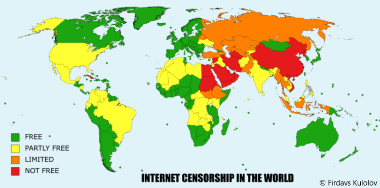 internetcensuur